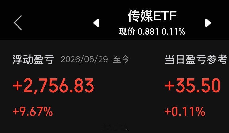 传媒刚起步，场内外的血条还不够厚。希望这个品种后续能为我们的账户添砖加瓦。a股基