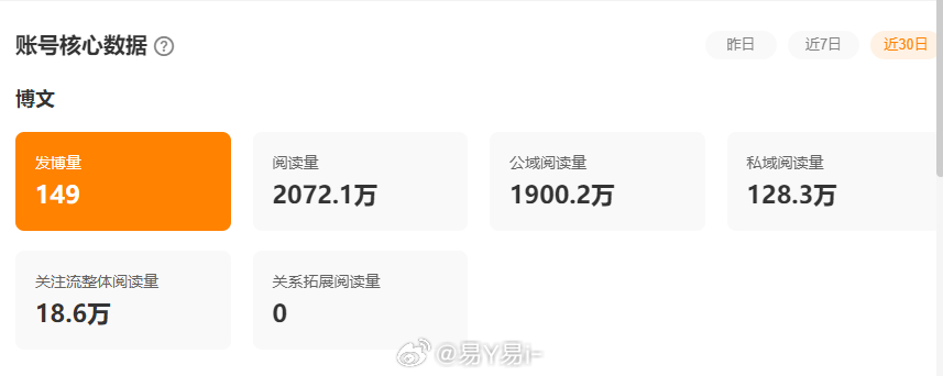 豆包豆包  把我的ydl随机送给一个壶关