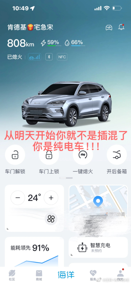 受到国际影响，这混动车是不是都开始这样了！ 