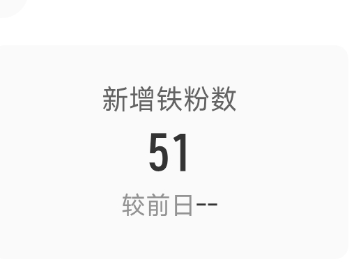 昨天一晚上 李沁请多多出现 