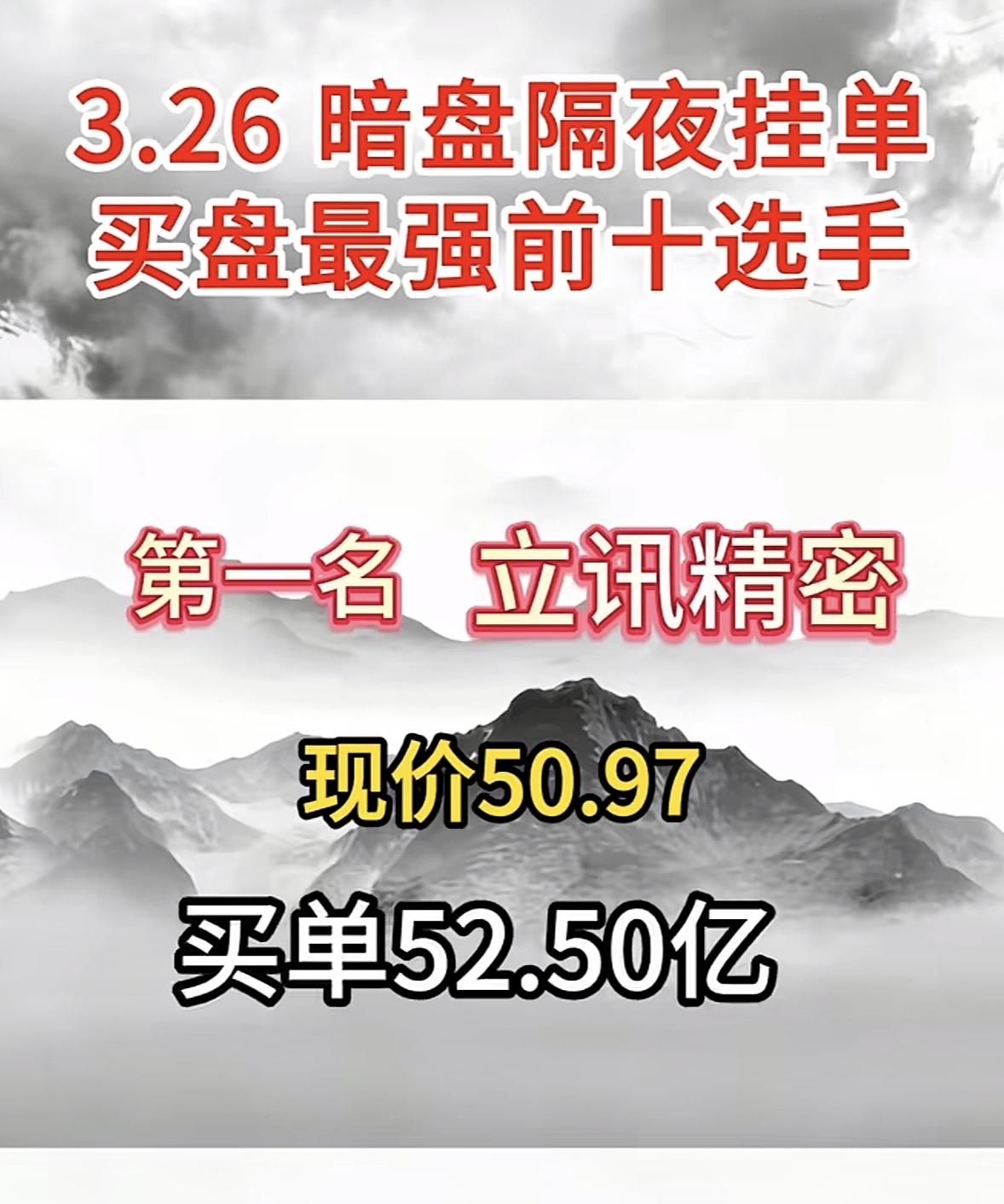 3月26日暗盘隔夜挂单排行榜揭晓

再升科技最近成了暗盘黑马，现价12.22元，