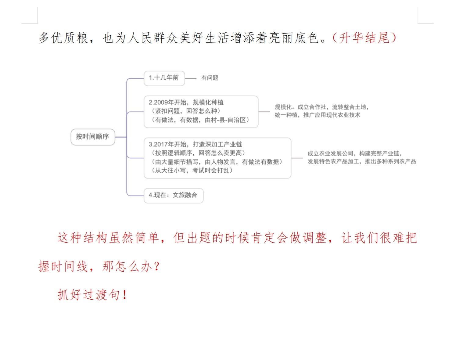 讲义很重要。一定要下载下来多体会