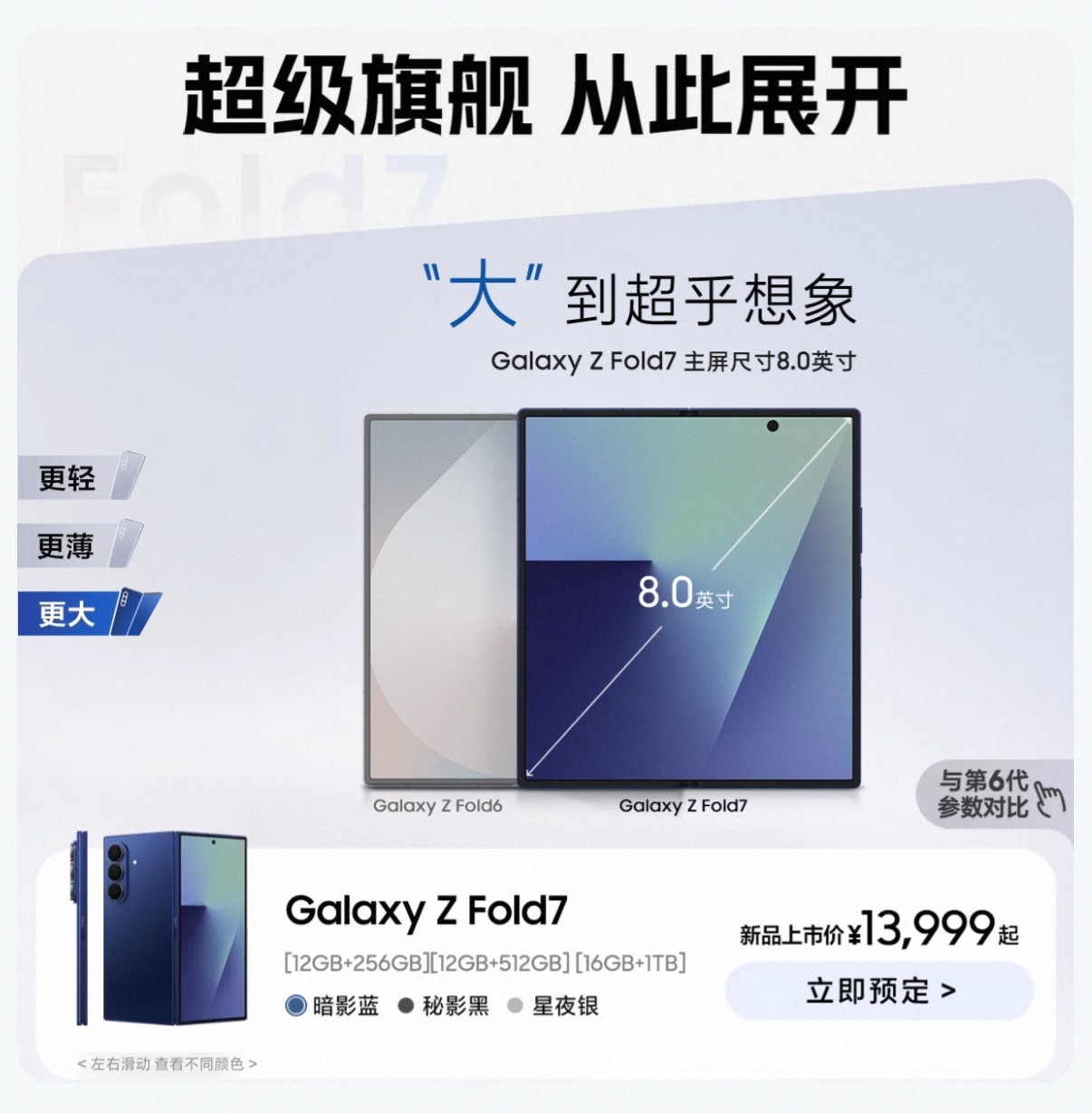 三星Galaxy Z Fold7：12+256GB：13999元12+512GB