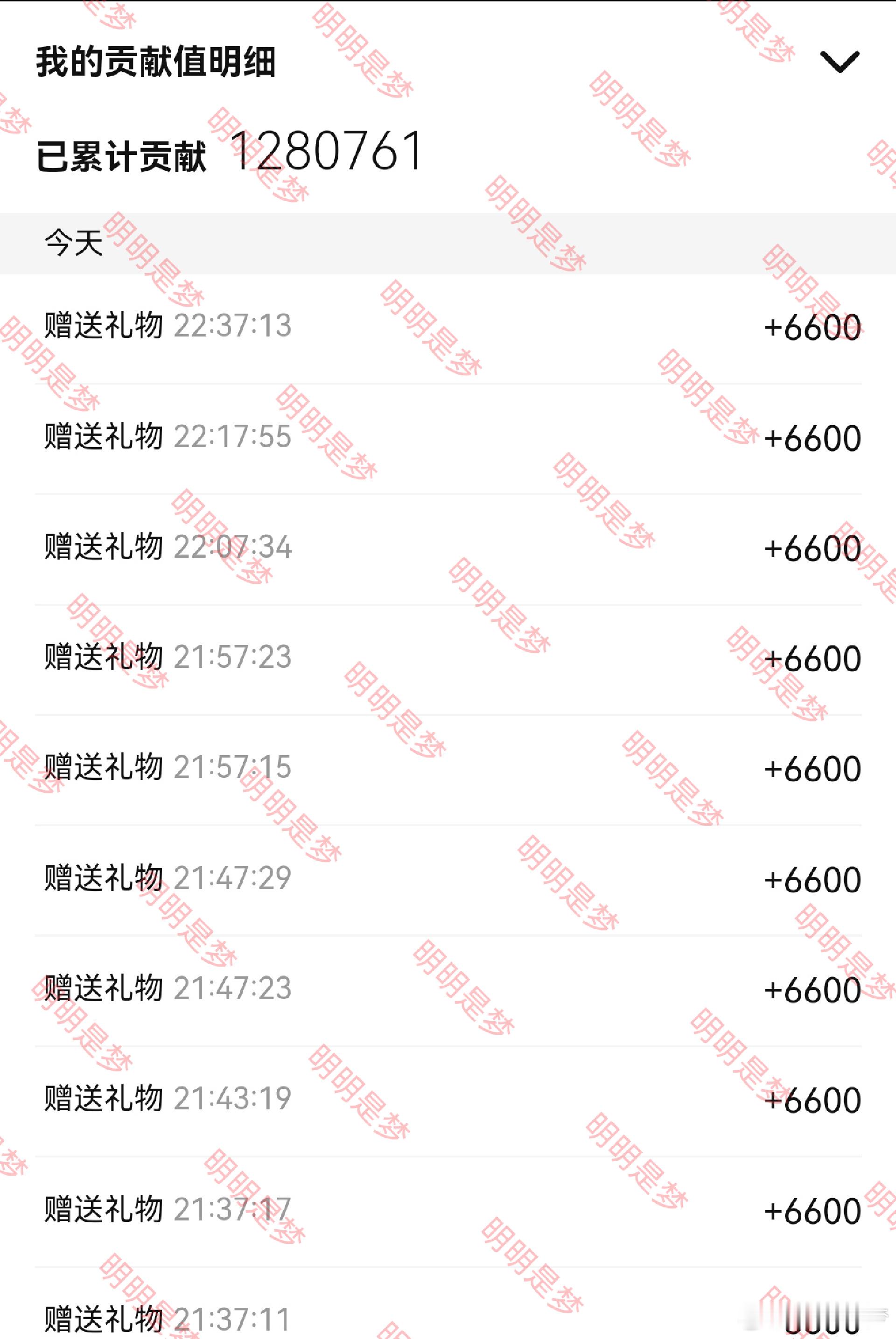 反正今天到点就在砸风沙 砸砸砸砸的发了狠忘了情反复加码把预算提到了3500+热度