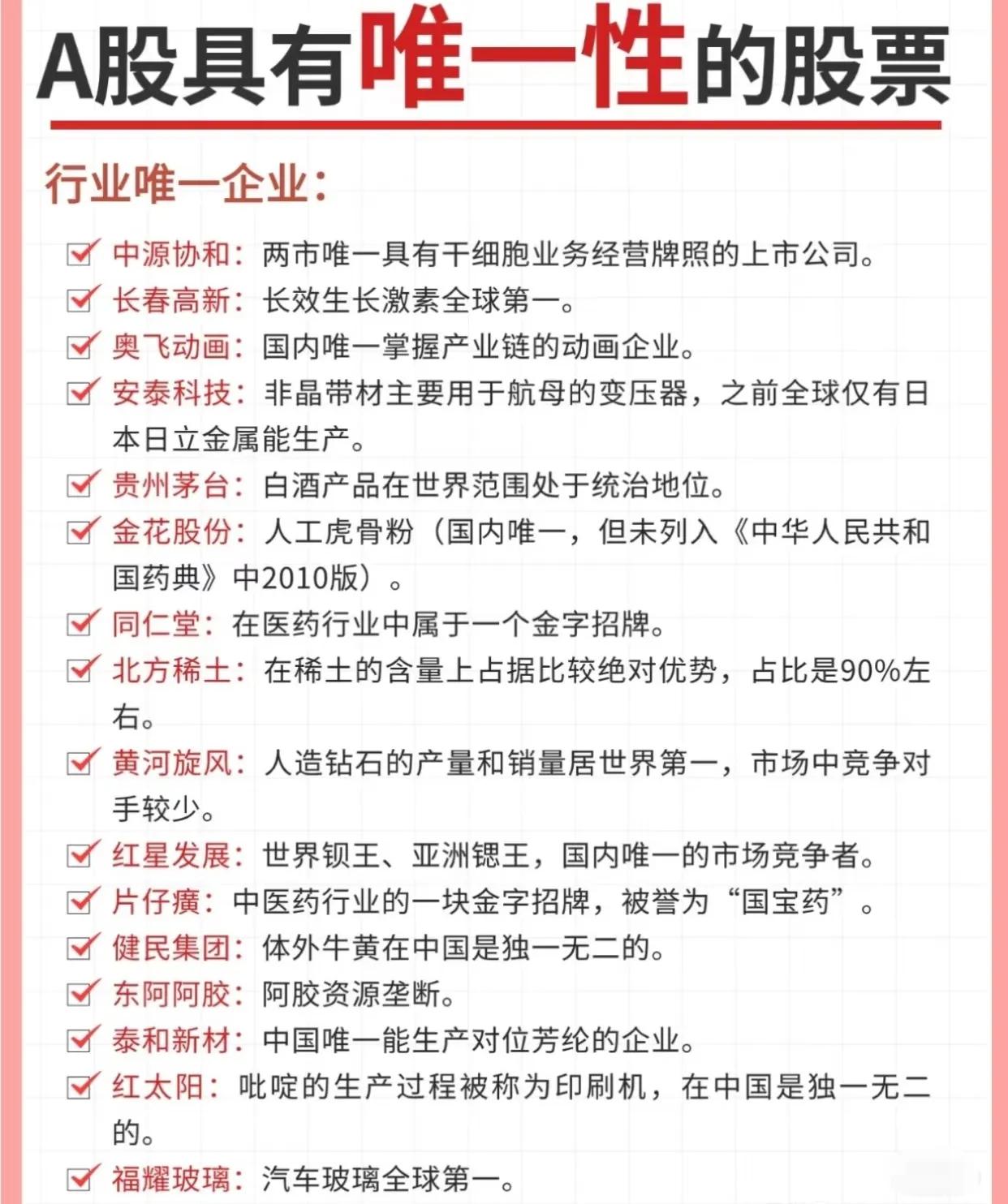 以下是关于A股具有唯一性或行业领先地位的股票整理总结：

一、行业唯一性企业（国