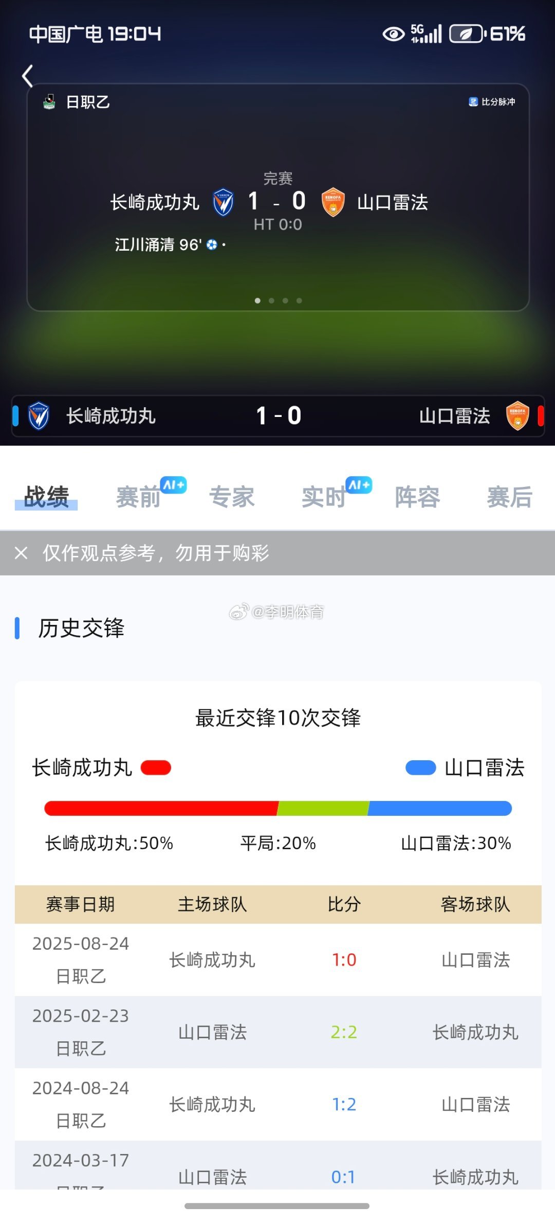 都是剧本[无聊]体育vplus开课了 截图来自​​​