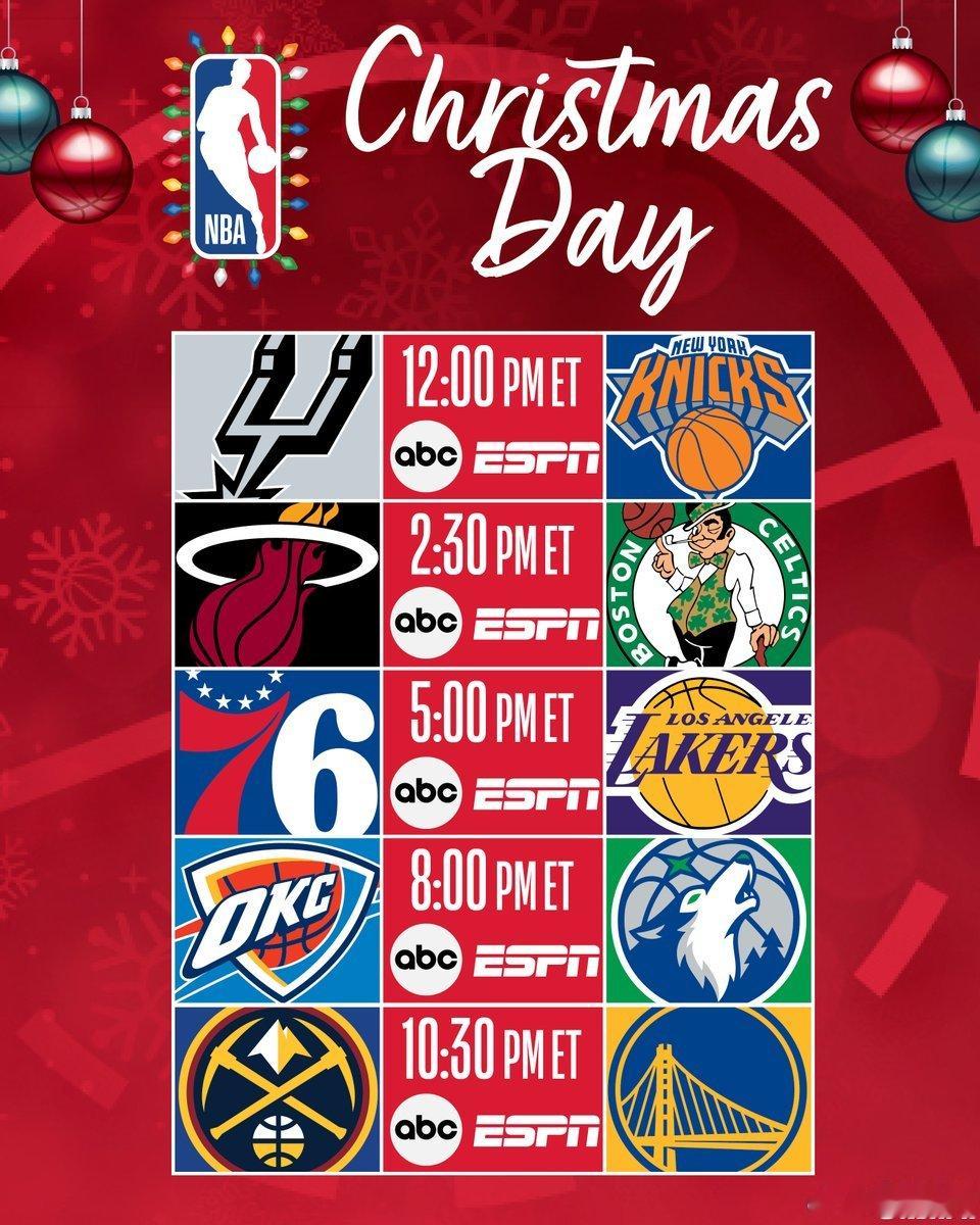 圣诞大战76人对阵湖人  NBA官宣2026-27赛季圣诞大战对阵：马刺 vs 