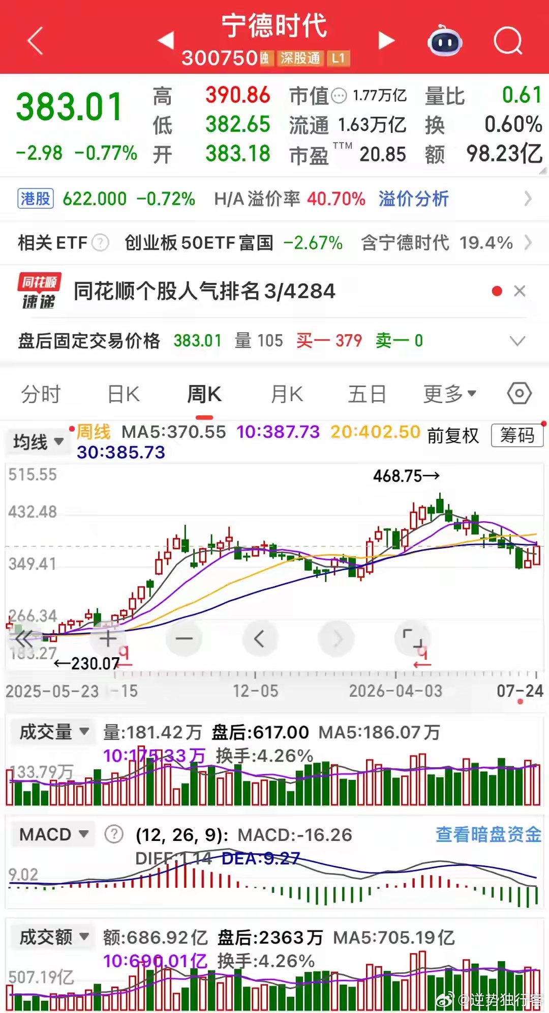 8大利好VS8大利空！周末消息面全拆解：下周紧盯这四条主线周末消息面炸了！央行2