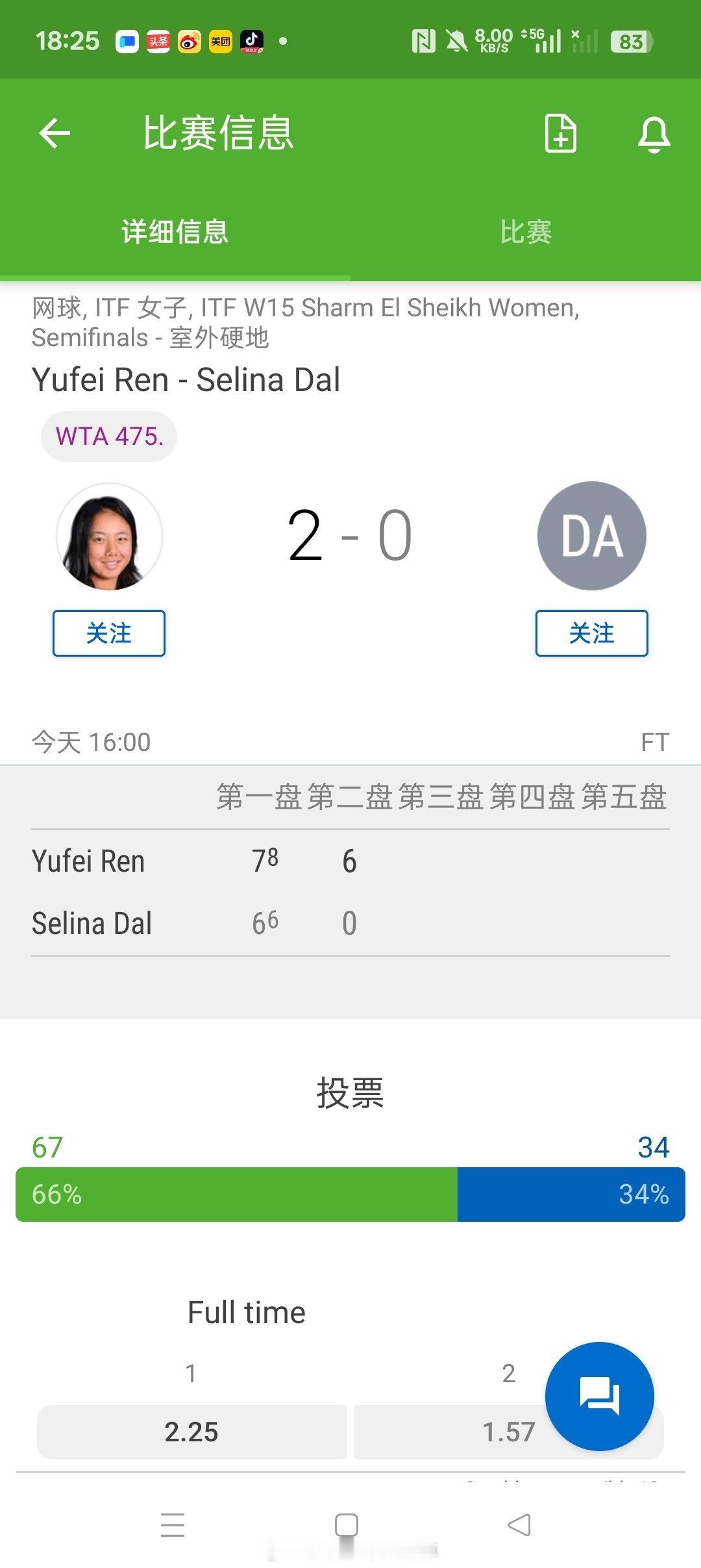 小花小草资讯 【沙姆沙伊赫W15】女双半决赛任钰菲🇨🇳以7-6（6）/6-0