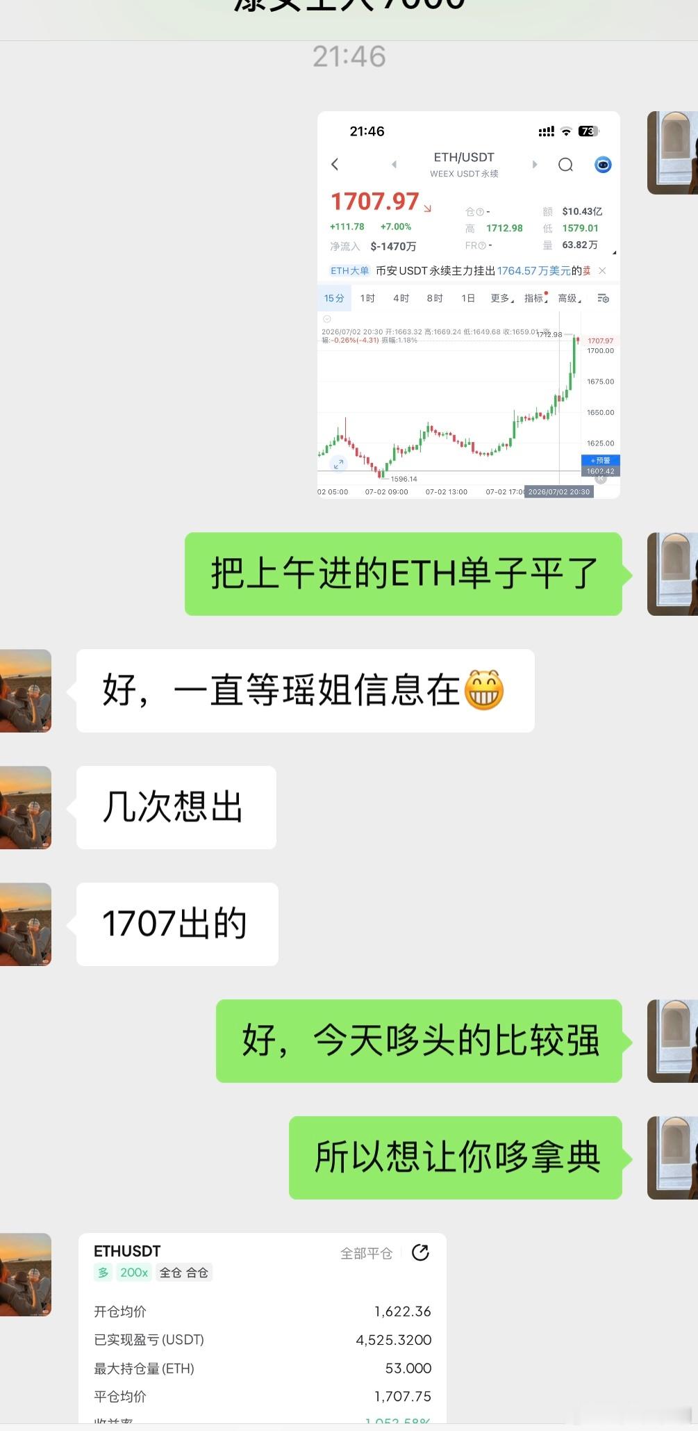 区块链  仪态日内哆单“1622-1707”拿下“4525”🔪前路有浪潮也有坦