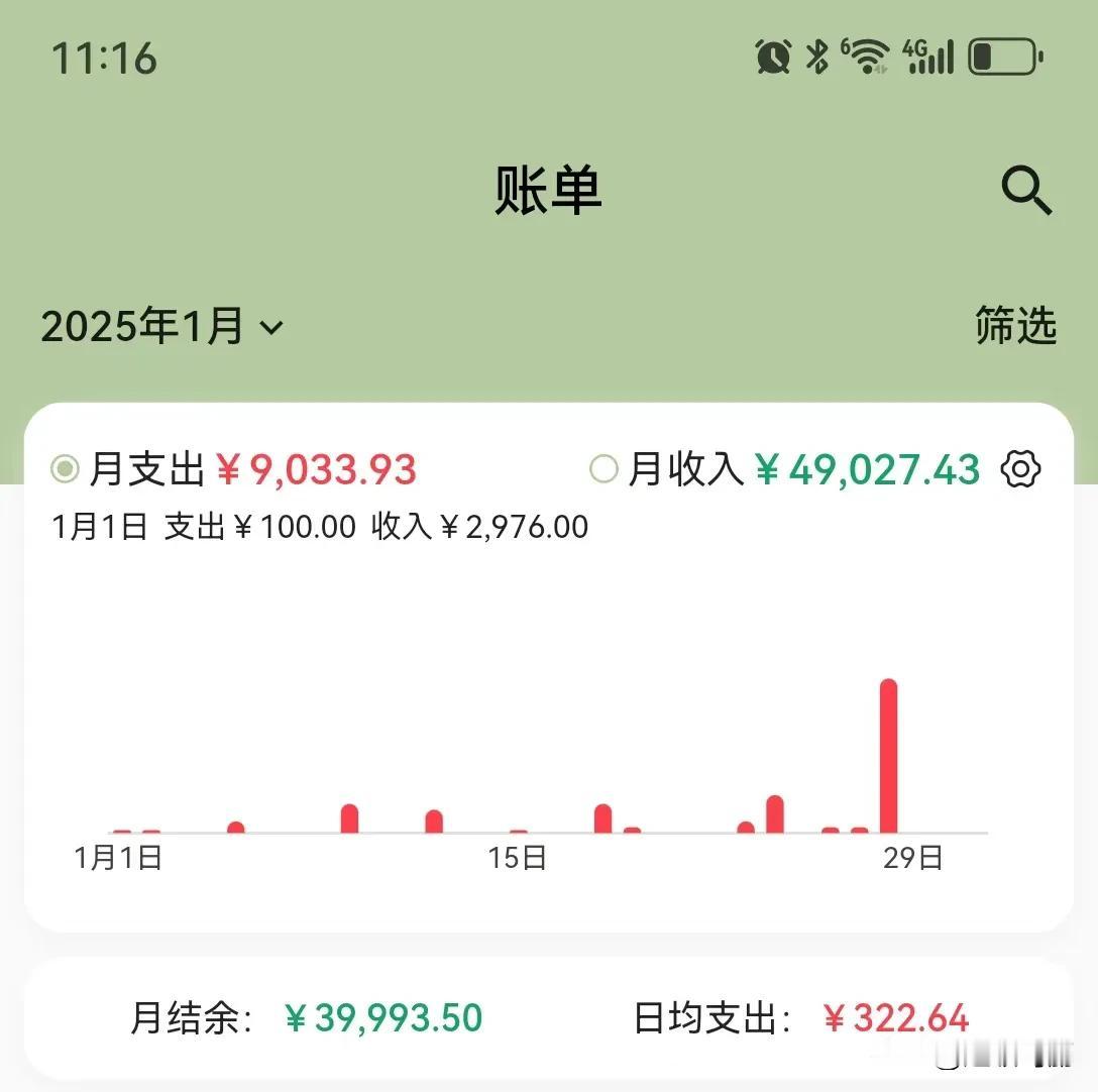 除夕小调研，这月薪放在头条算什么水平？
赚钱和存钱哪个更重要