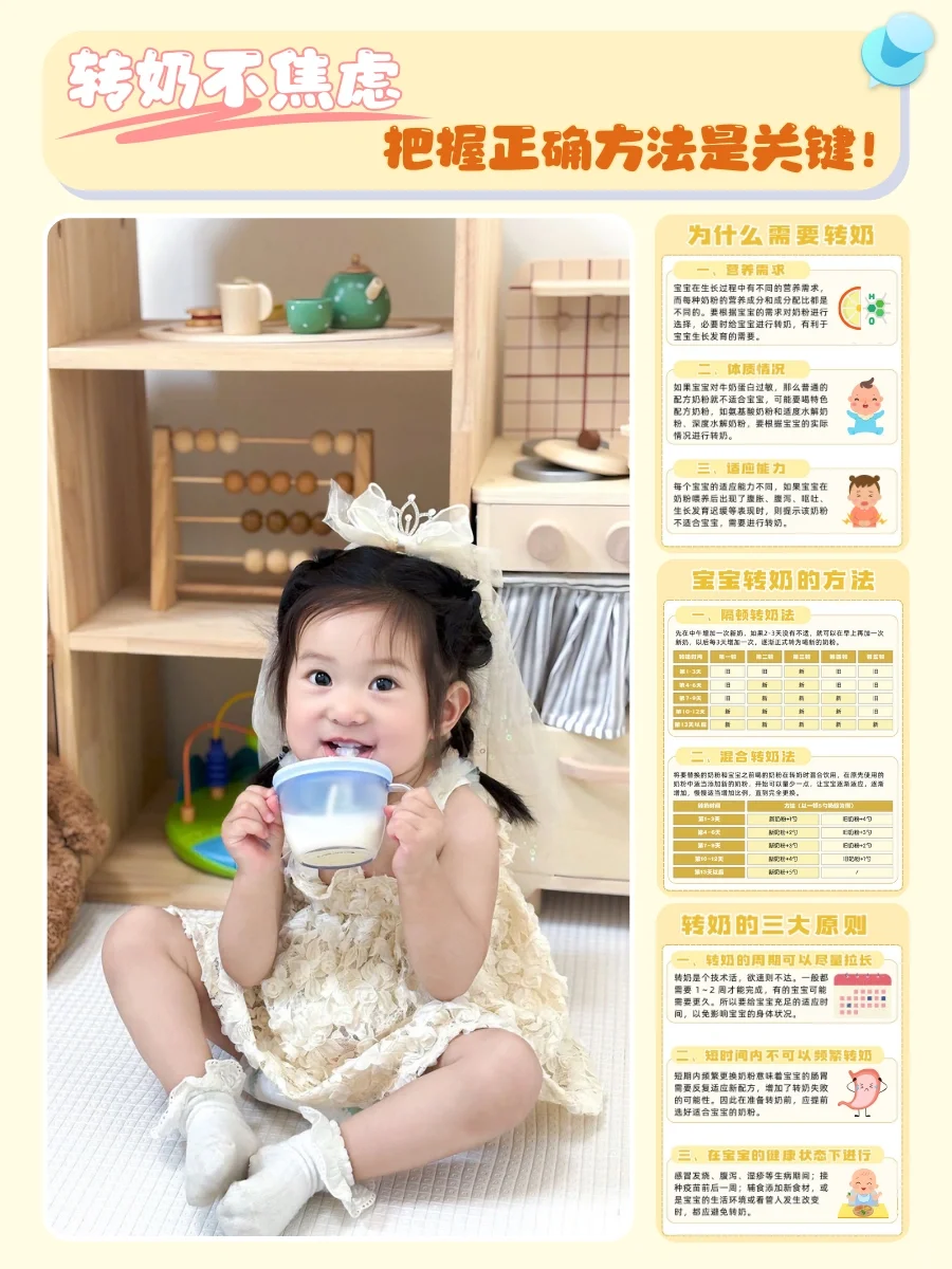 转奶不焦虑，把握正确方法是关键！