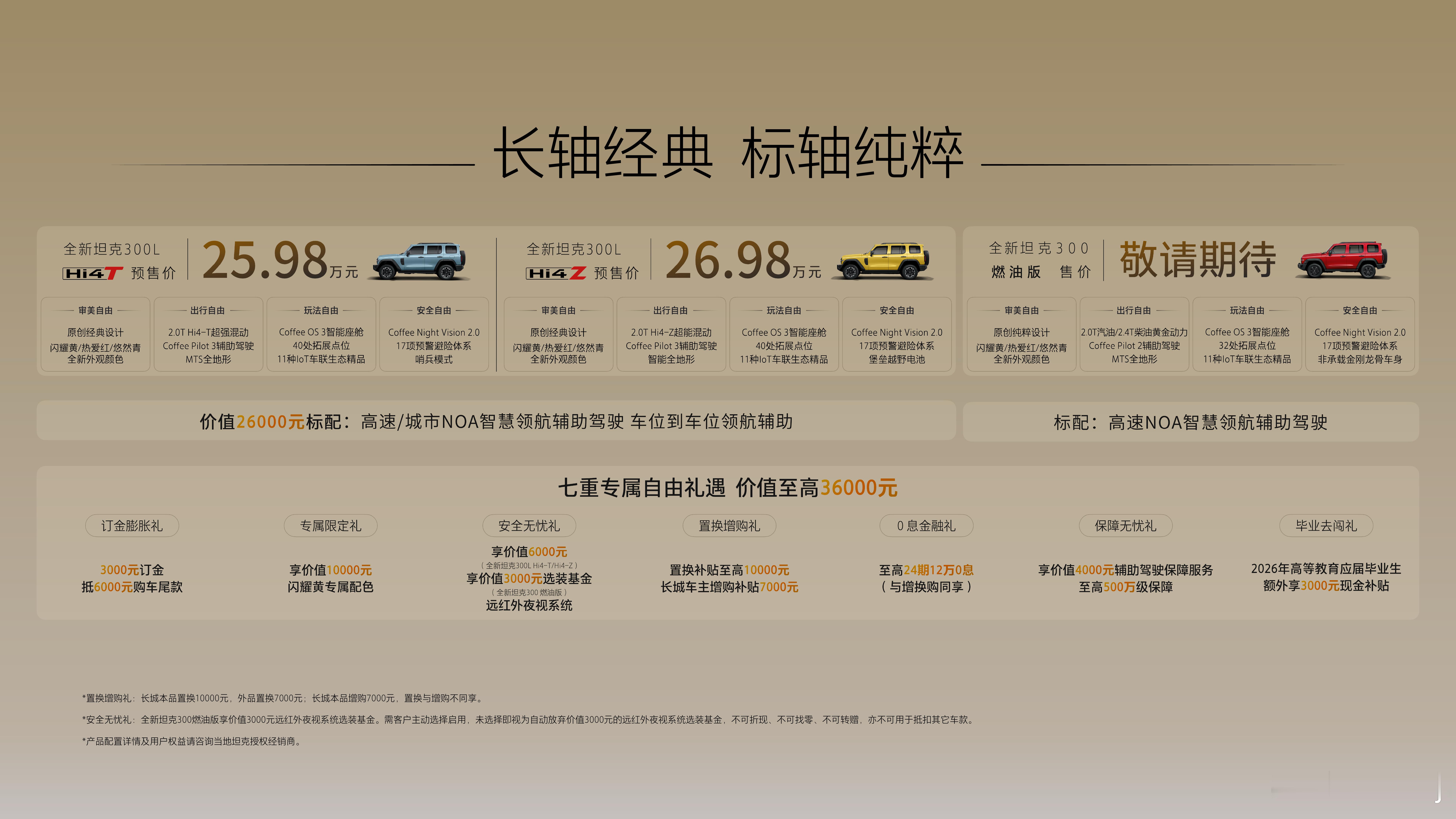 全新坦克300改的更好看了，价格也确实不错。这是一台能让你无需考虑地形说走就走的