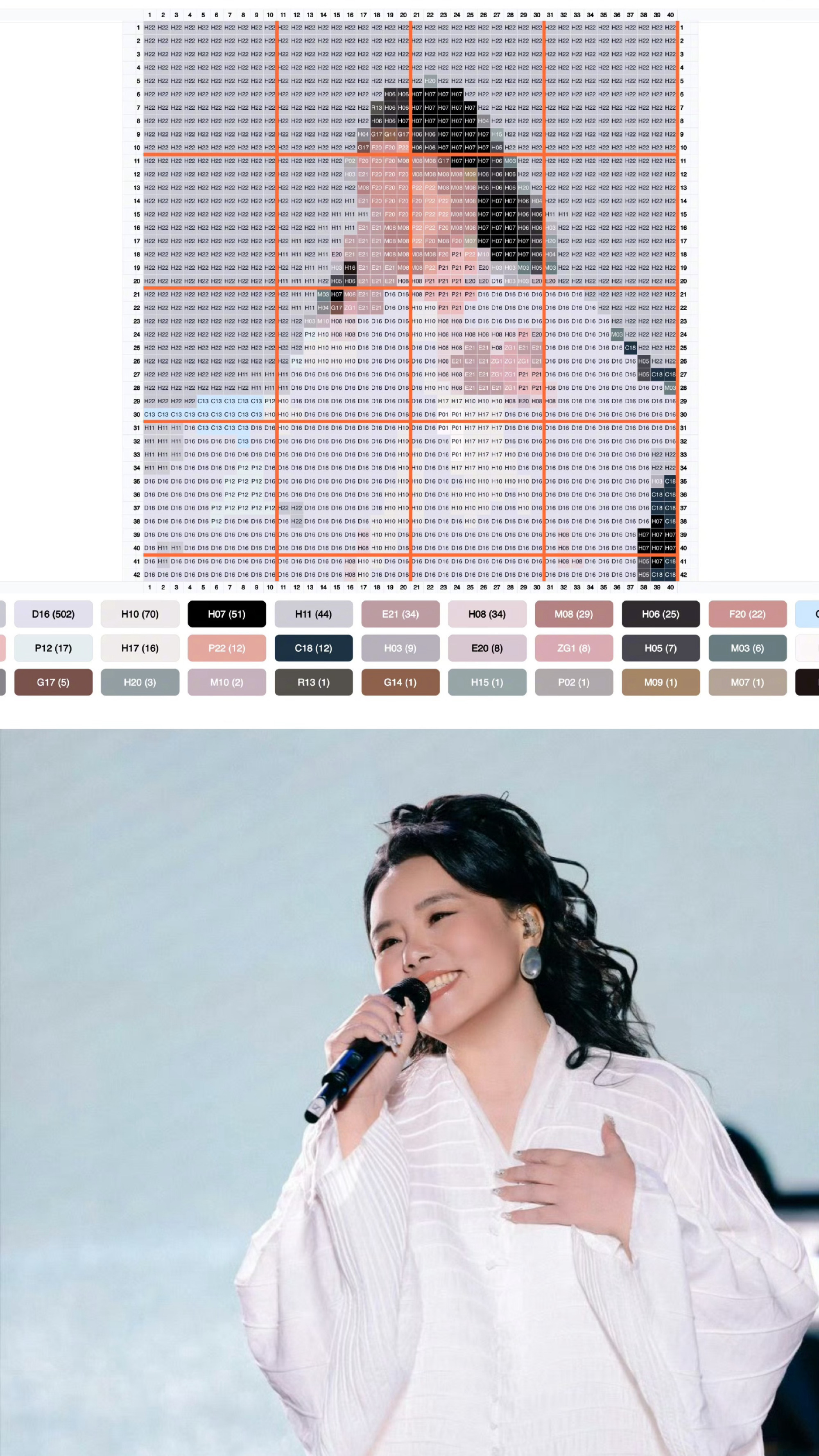 龚琳娜歌手歌王之战帮唱尤长靖曲风风格互补，注定打造氛围感拉满的神仙合唱 