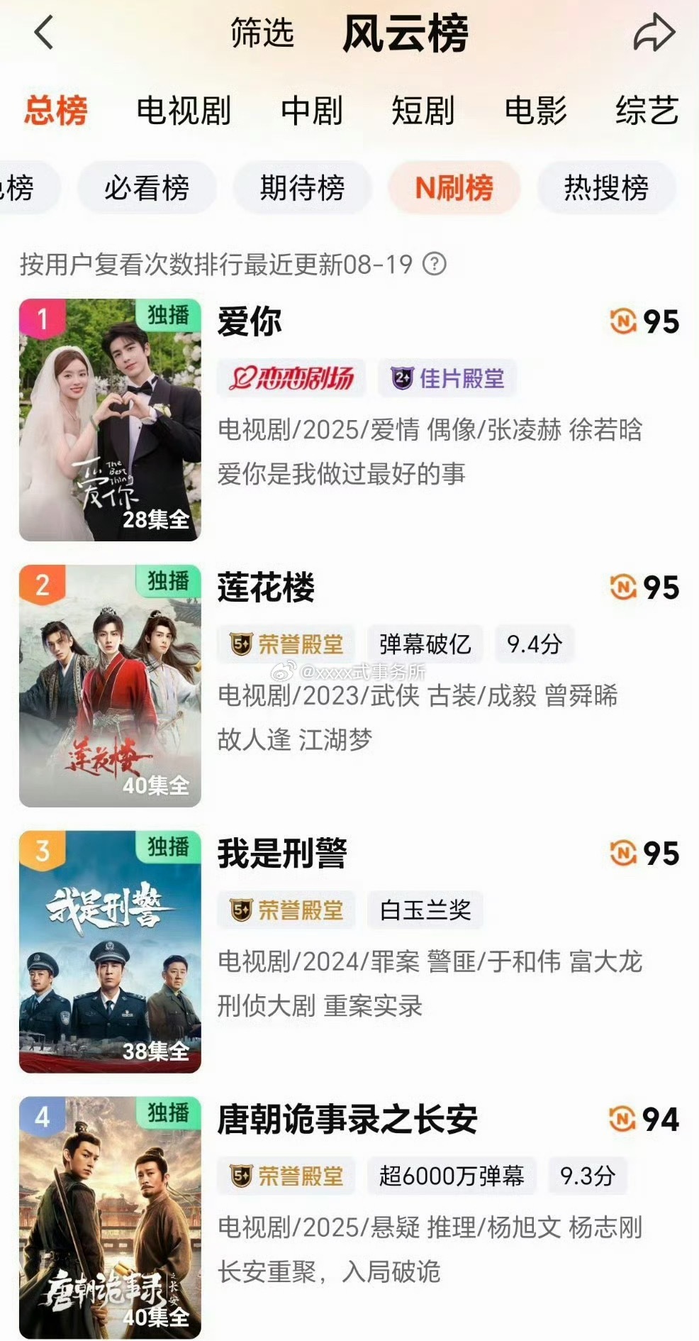 张凌赫爱你又又又重回爱奇艺N刷榜了 七夕看起来 