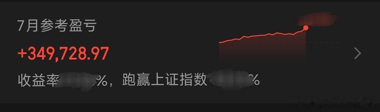 YES!就快回到那个地方了！快了！快了！买跑车！啊啊啊！Mi GOGO! Di 
