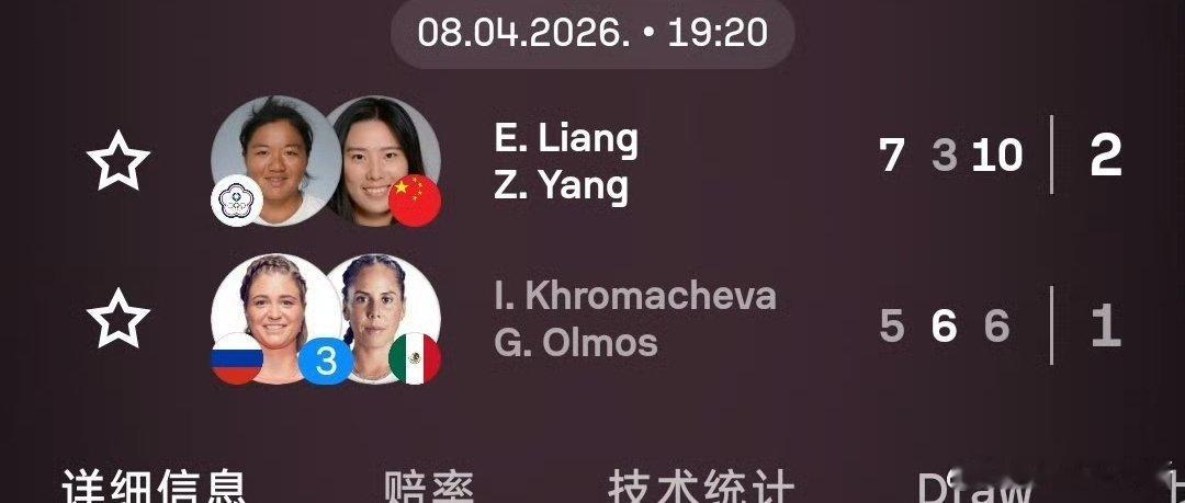 🇦🇹林茨WTA500女双首轮🇨🇳杨钊煊/梁恩硕7-5/3-6/10-6?