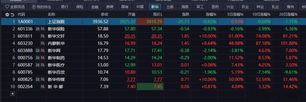 华字辈永存[点赞] ​​​