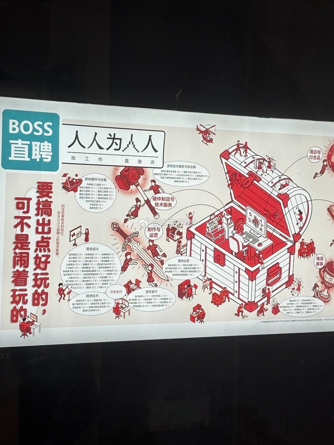 这是ai做的文案吧