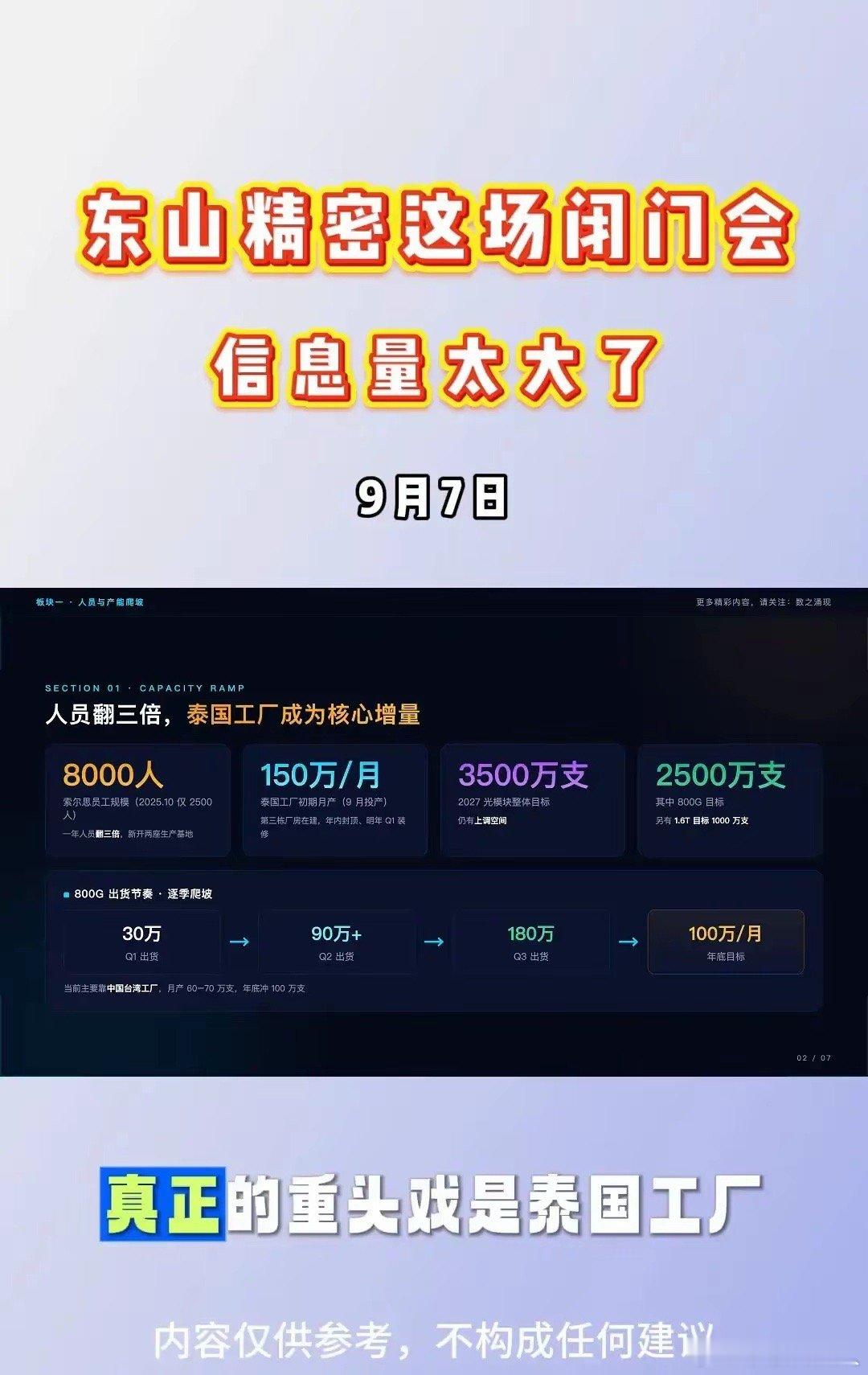 东山精密这场闭门会信息量太大了。东山精密的一场小范围闭门交流会透露出未来三年光通