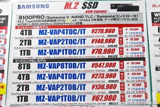 SSD价格暴涨300%：日本成全球重灾区据日本硬件媒体Akiba PC Hotl