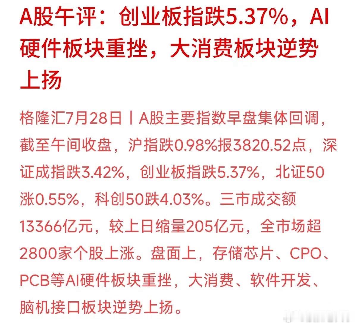 今天上午A股上演了明显的“资金大调仓”，创业板指跌超5%，高位的AI硬件成了重灾