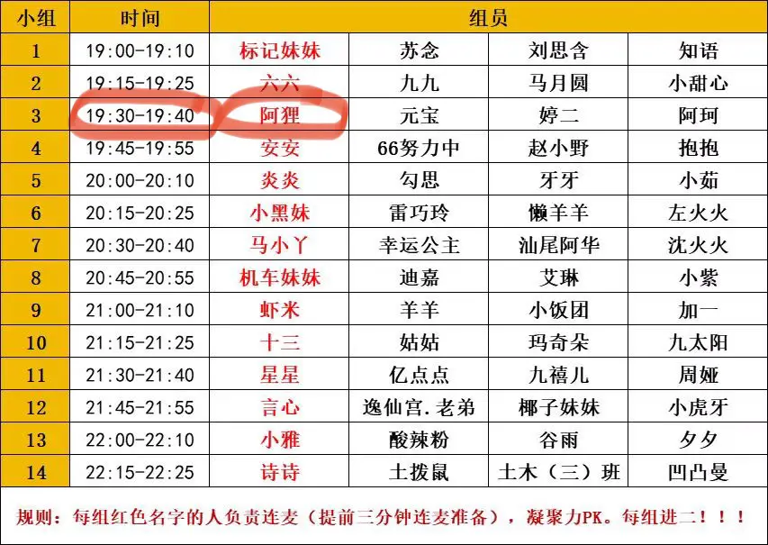 兄弟们！！能不能成为国际狸的第二步就在今晚7:30！！