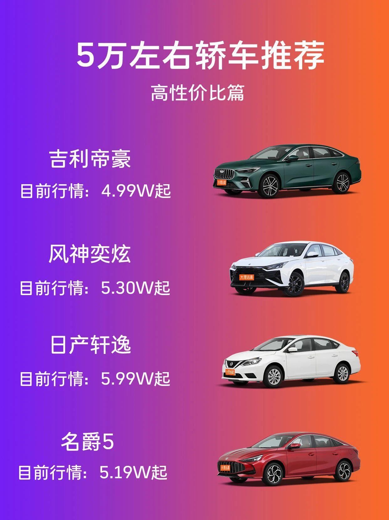 帝豪以越级空间、丰富配置和低用车成本见长，适合家庭用户；名爵5外观运动，1.5T