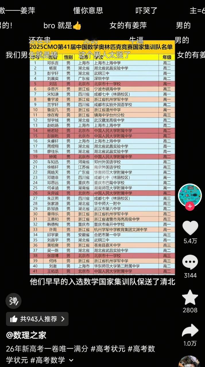 我们男人就是棒！ 