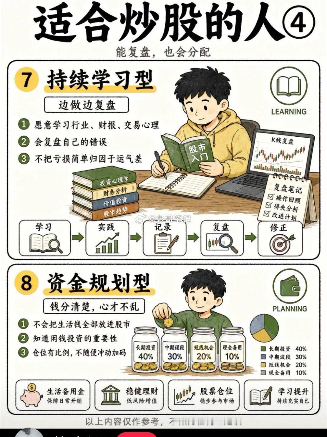 8种适合炒股的人，看看有没有你？ 