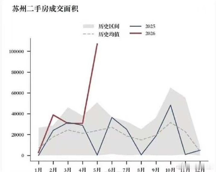 超级景气周期（20260616）在韩国没炒股的人成为“霹雳穷人”，对于时代红利完