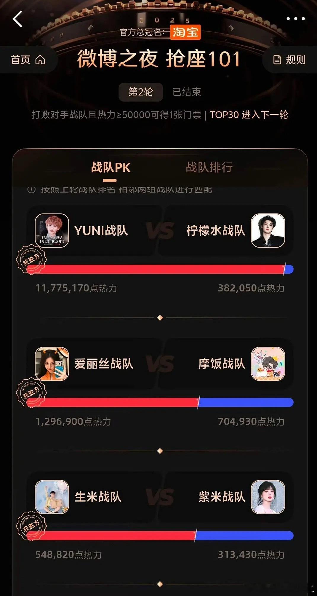 周深家战斗力这么强？