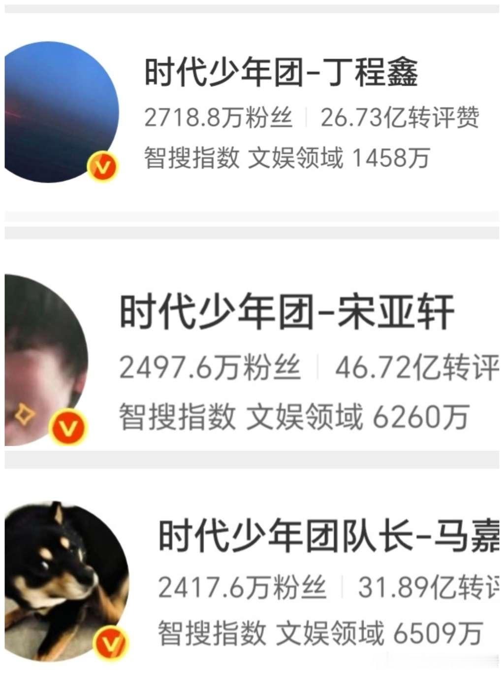 投昨天的智搜指数排名1356247，且13过六千万，5624过一千万，7不过万 