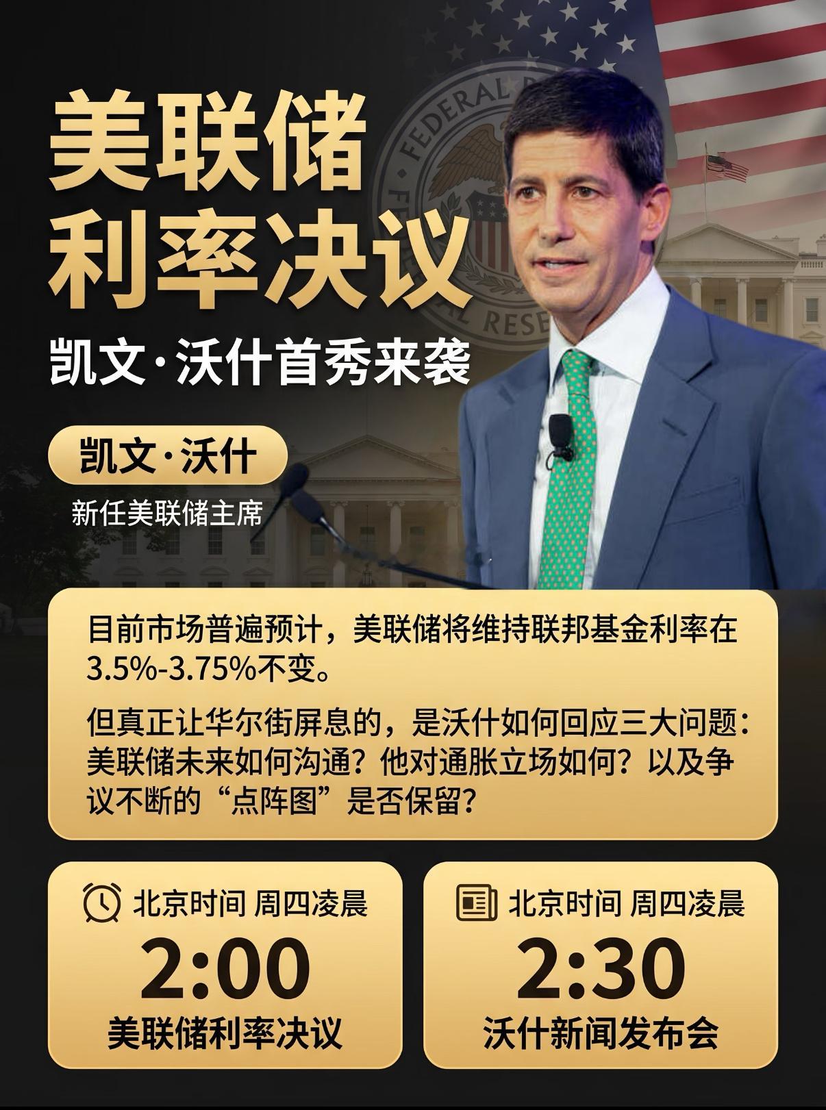 【凌晨两点，沃什首秀来了】美联储6月议息会议为何重要？新官上任？降息梦碎？框架重