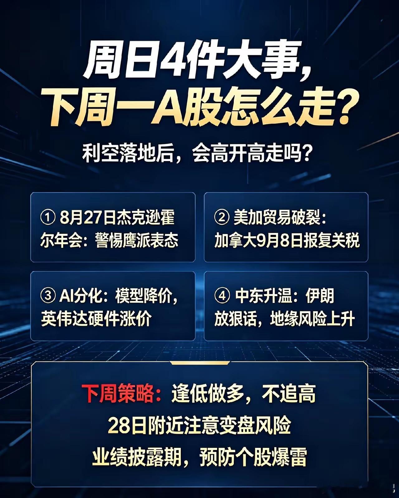 周日,4件大事,下周一A股突发1条利好，会高开高走吗？一、四大外围热点事件1. 