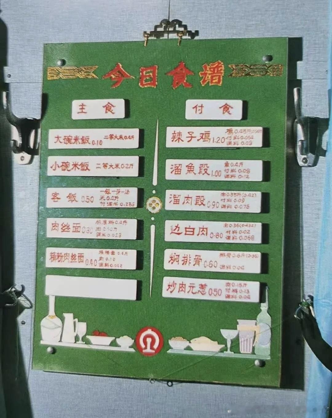 火车餐车吃饭价格，标注非常细致。八十年代初。当时火车卖吃的有一点非常优惠：不需要