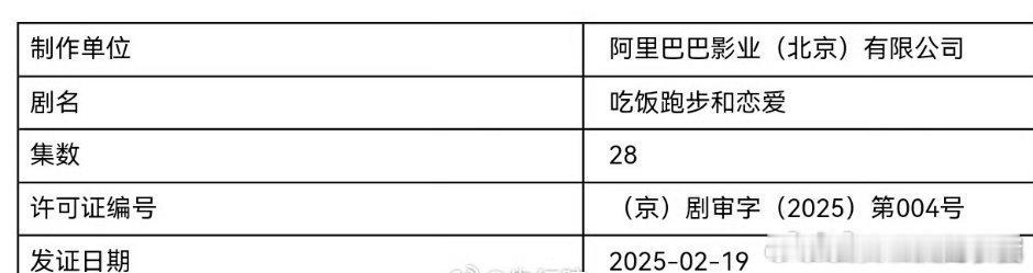 陈飞宇 庄达菲新剧《吃饭跑步和恋爱》下证了 