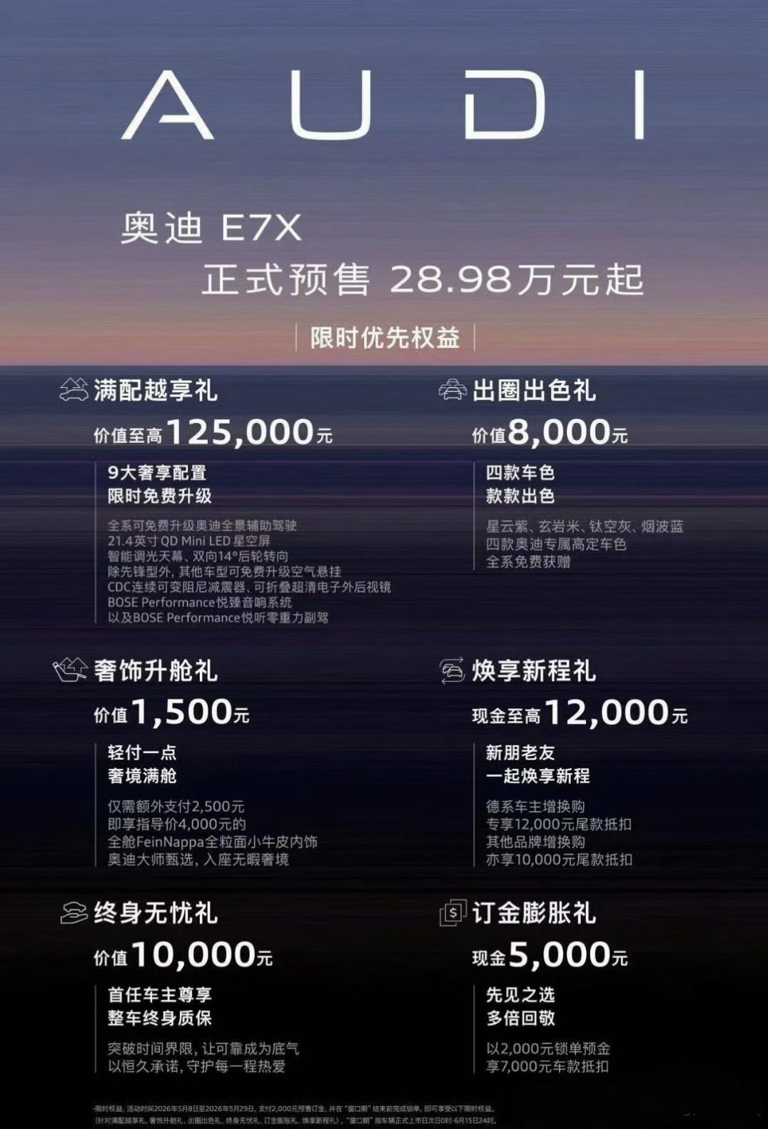 同价买奥迪还是买小米
奥迪E7X， 预售价格29万
小米YU7，售价25万起步