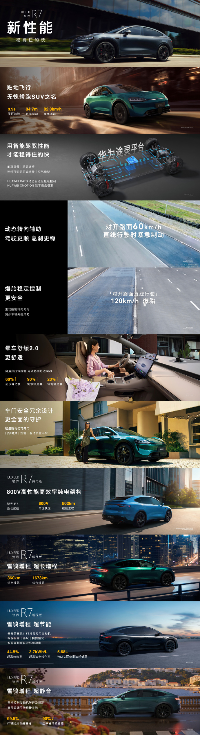 emmm，今天虽然叫智界及问界秋季新品发布会 ，但总结起来，鸿蒙智行今天的信息量
