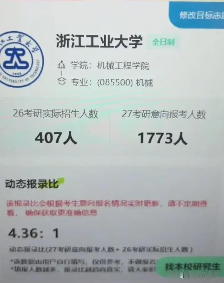 机械考研彻底火了！双非浙工大报录比拉满，机器人带火整个赛道

最近考研圈子里，机