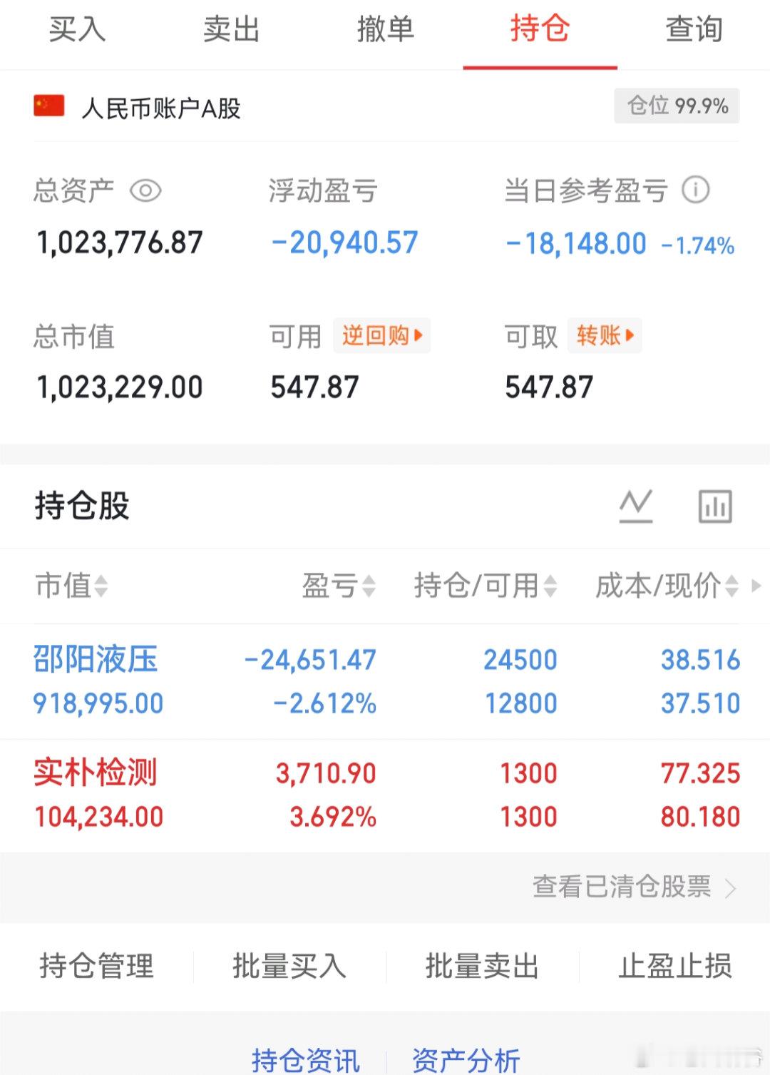 就这样吧！不动了！$邵阳液压(SZ301079)$  $实朴检测(SZ30122