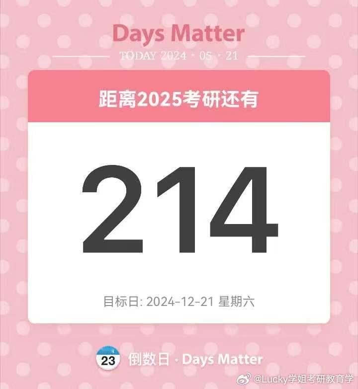 #决战考研##25考研# 成年人太患得患失了，我都付出了，怎么还没有回报？我都认