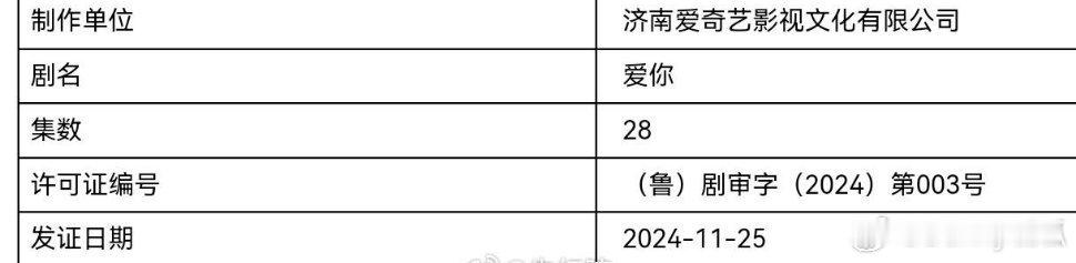 张凌赫、徐若晗、王宥钧、唐九洲合唱的《爱你》已获认证。 