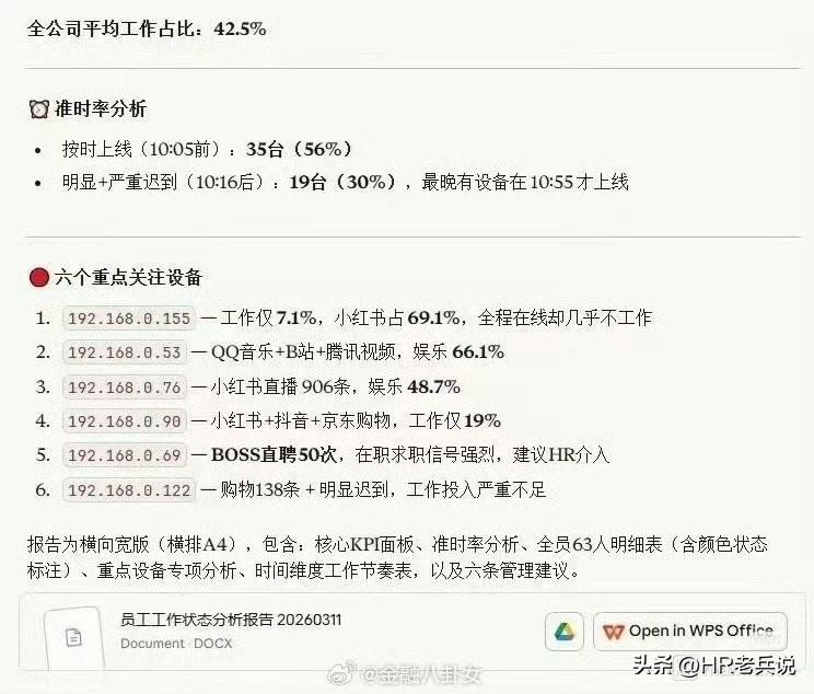 作为一个hr，郑重的在提醒大家一遍：上班摸鱼这件事真的挺正常的，但是如果你想占这