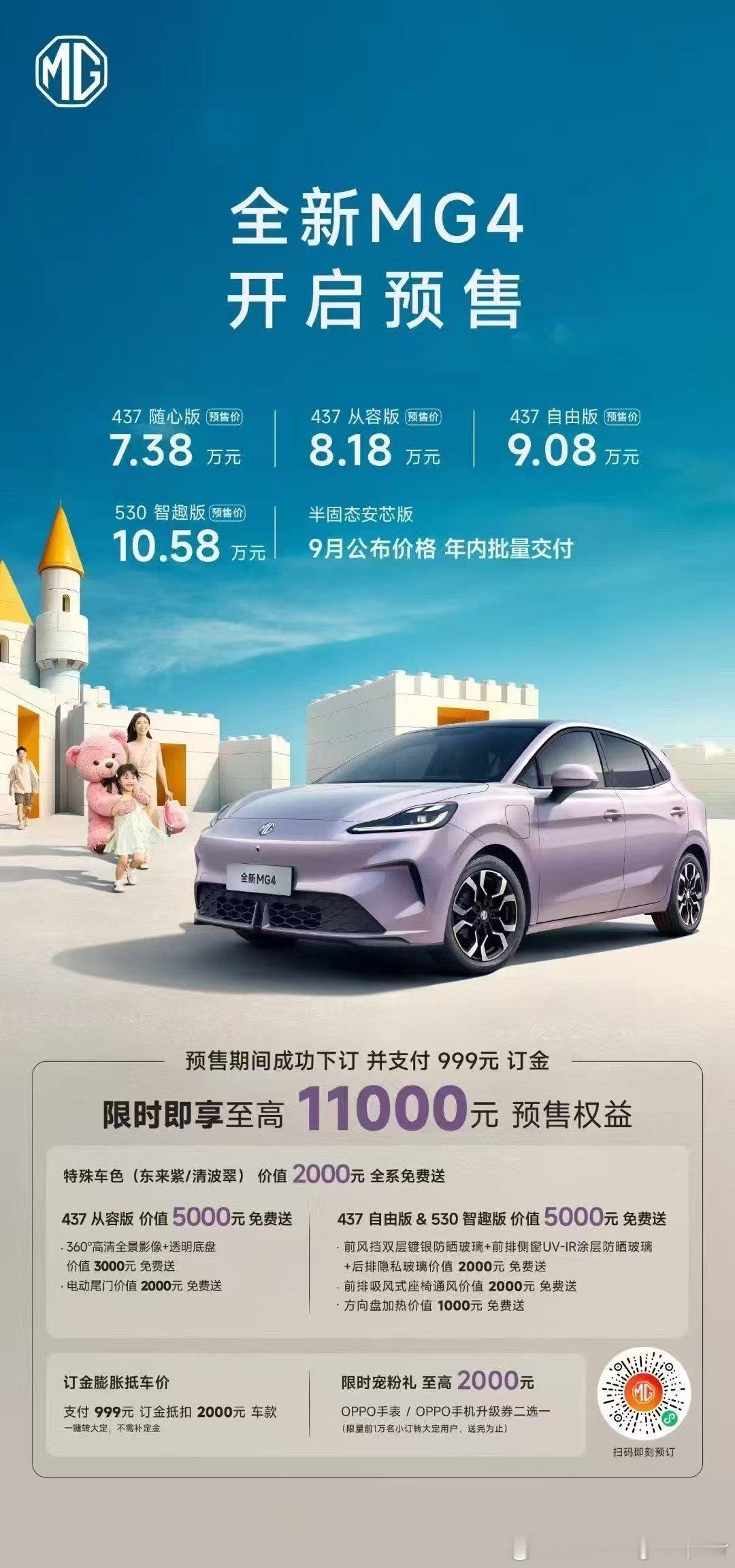 MG4疯了预售价7.38万 好家伙了，这车预售这个价格，还是挺不错的。对比目前这