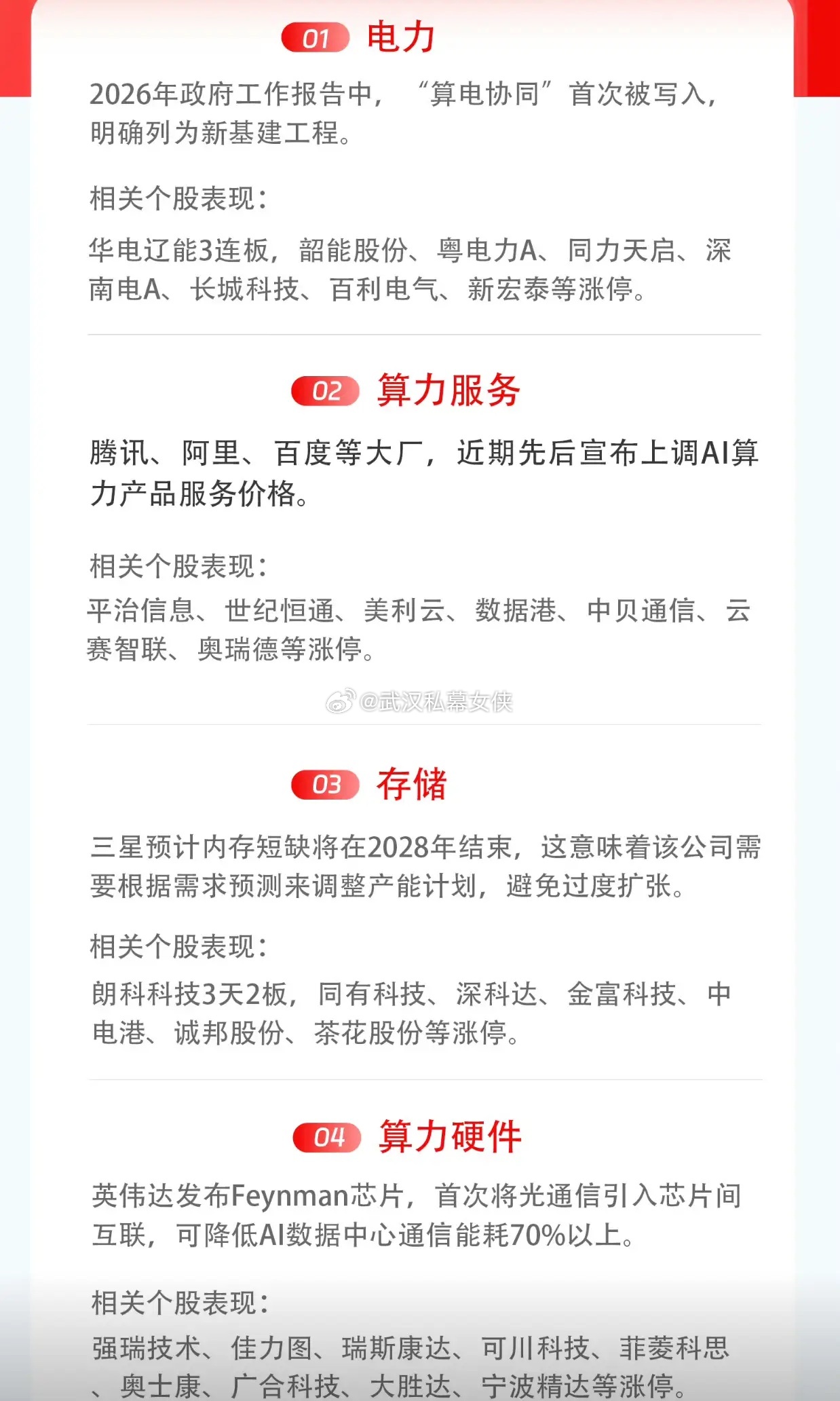 中国市场对英伟达有何重要性简单来说，现在全球科技圈正在上演一场“算力军备竞赛”。