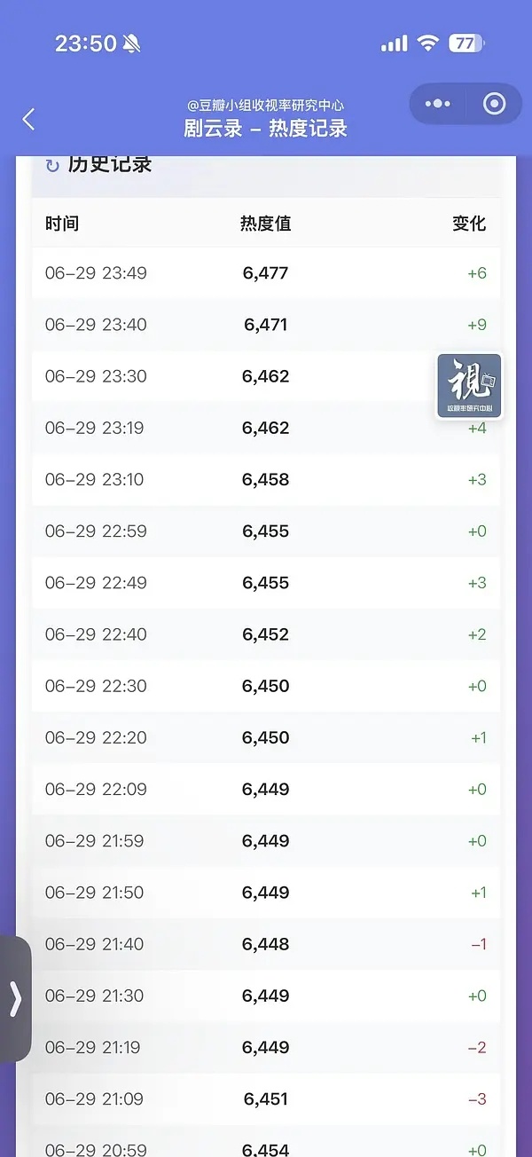 不知道该哭还是该笑了