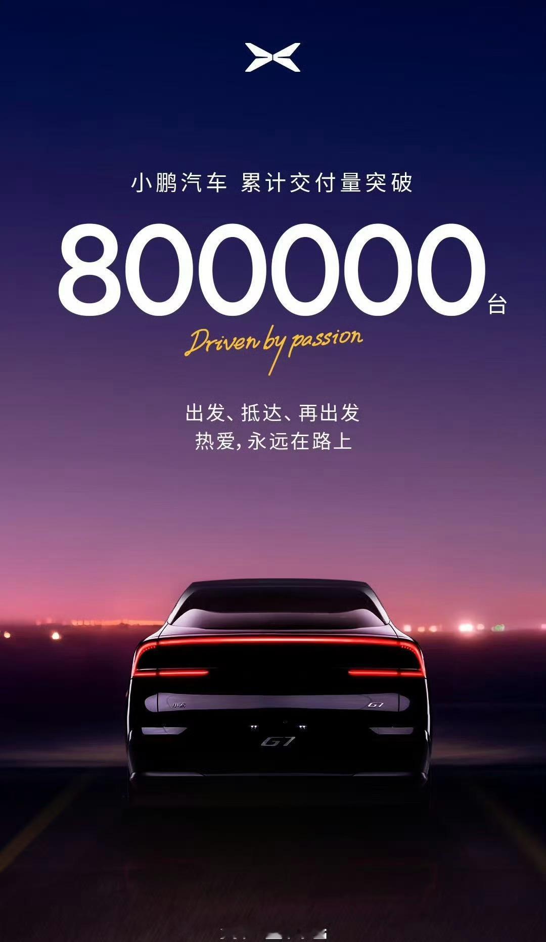 小鹏的累积交付突破 80 万辆了今年以来的销量表现都非常棒42how新能源汽车小
