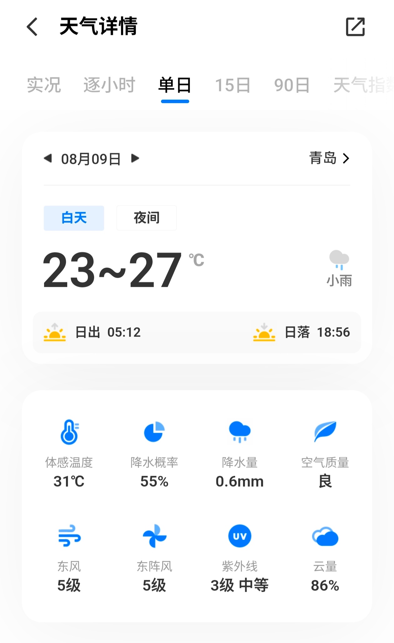 别下雨好吗 