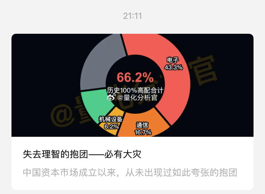 最新文章 